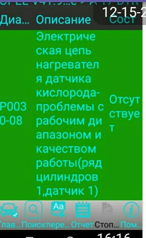 P0030-08. Знатоки! Мені потрібна допомога 1