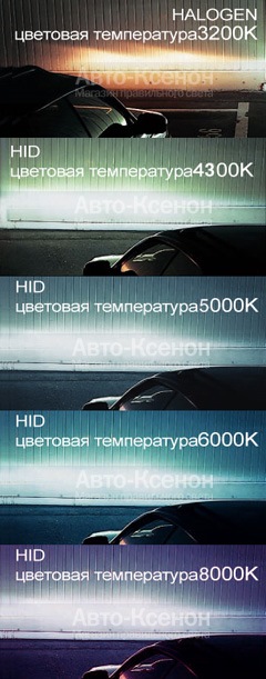 Ксенон у ПТФ своїми руками! 2