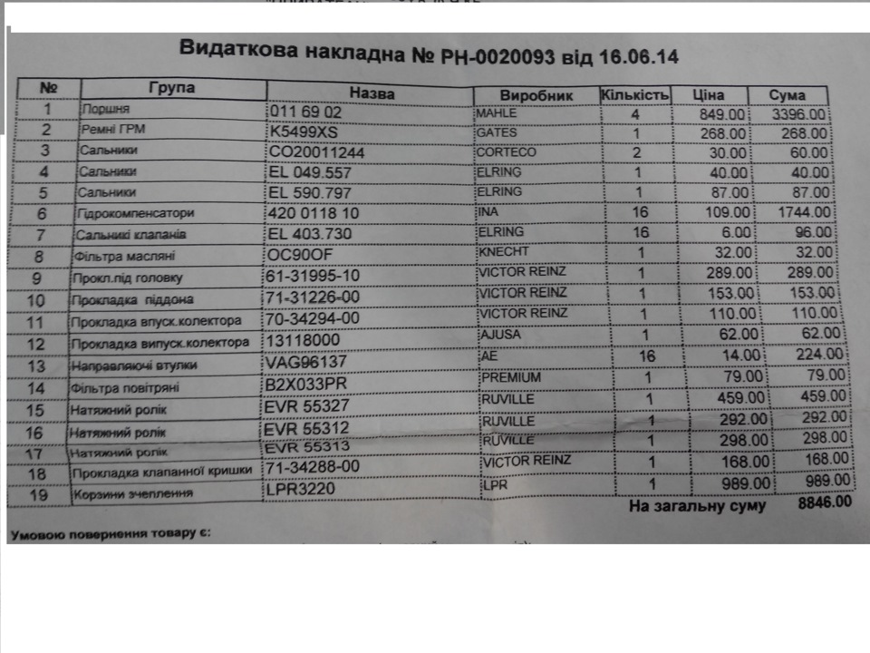23. Ми знову на колесах 1
