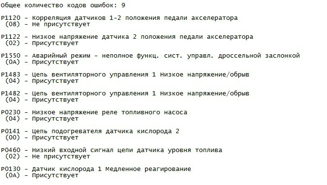 Перша діагностика. Пара запитань 1