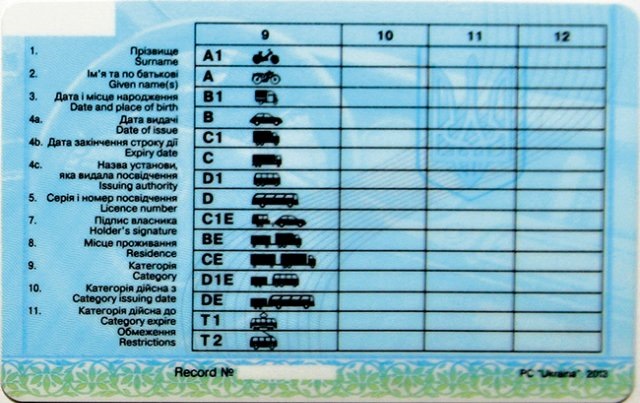 Міняти ламіновані безстрокові права на пластик 30 років (Україна)? 2