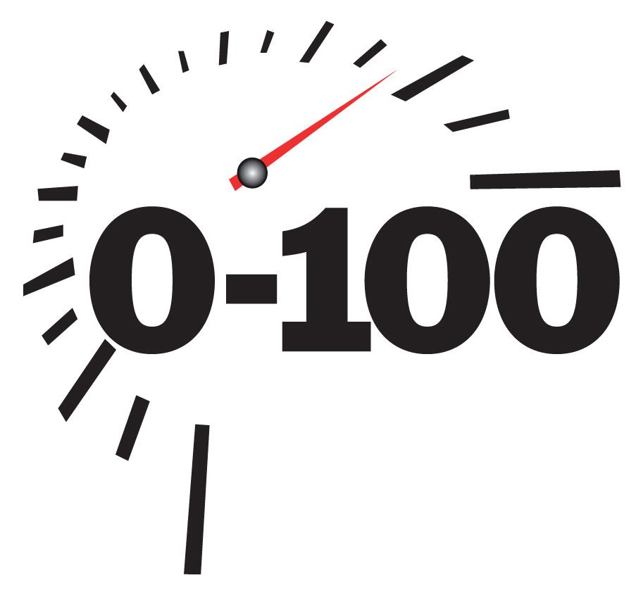 0-100 (1.7 CDTI 110hp 260Hm) 2