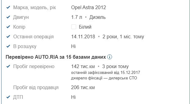 Підсумки року 1