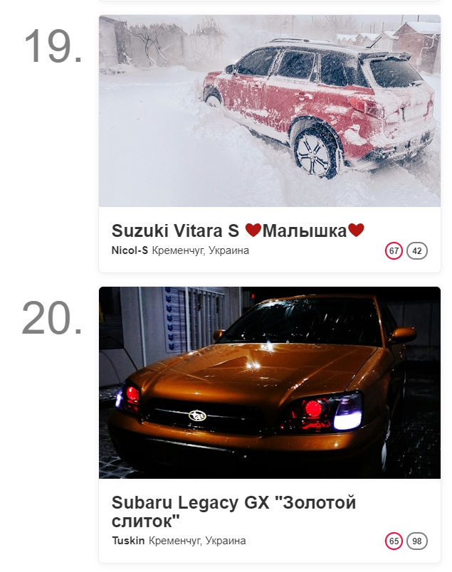 Карантин + про різне 5