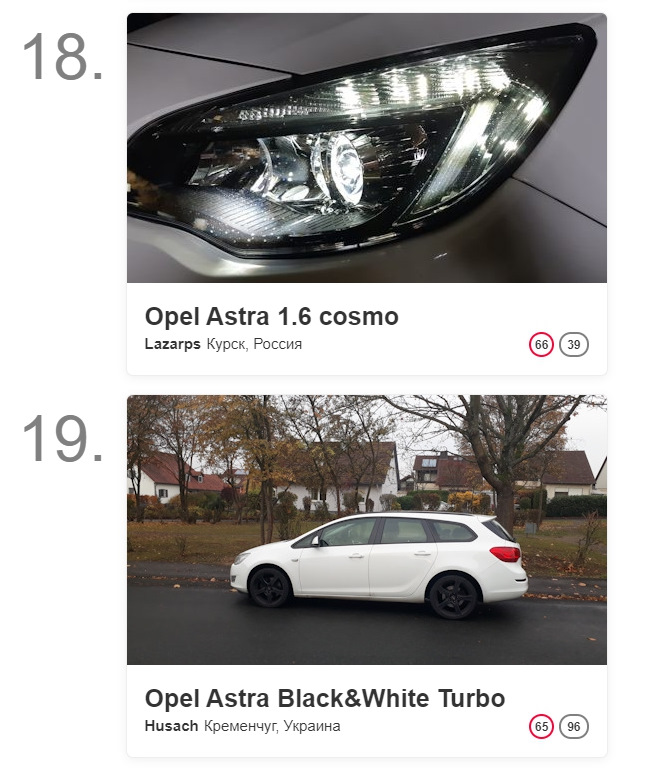 Привіт TOP 20 1