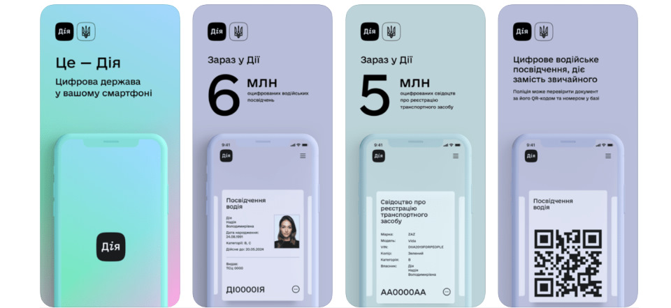 Смартфон в автомобілі. Документи та закони 2