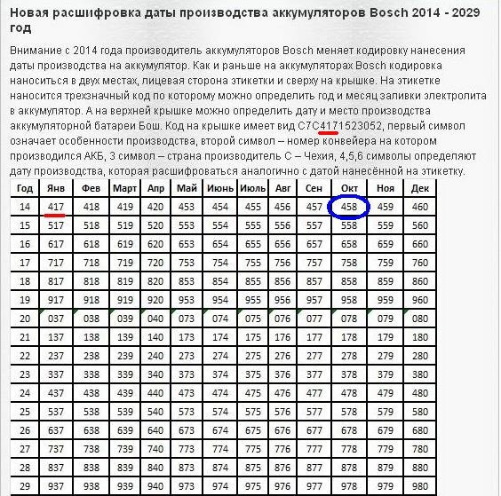 ... втрачаємо, але не здаємося... 4