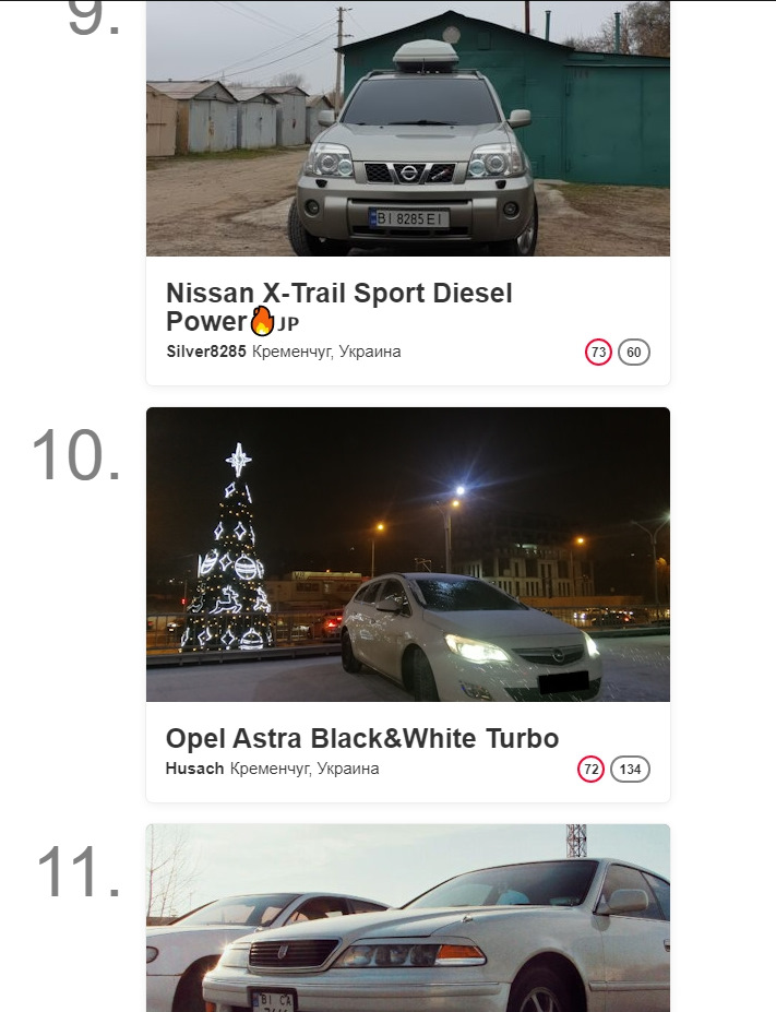 TOP 10 2