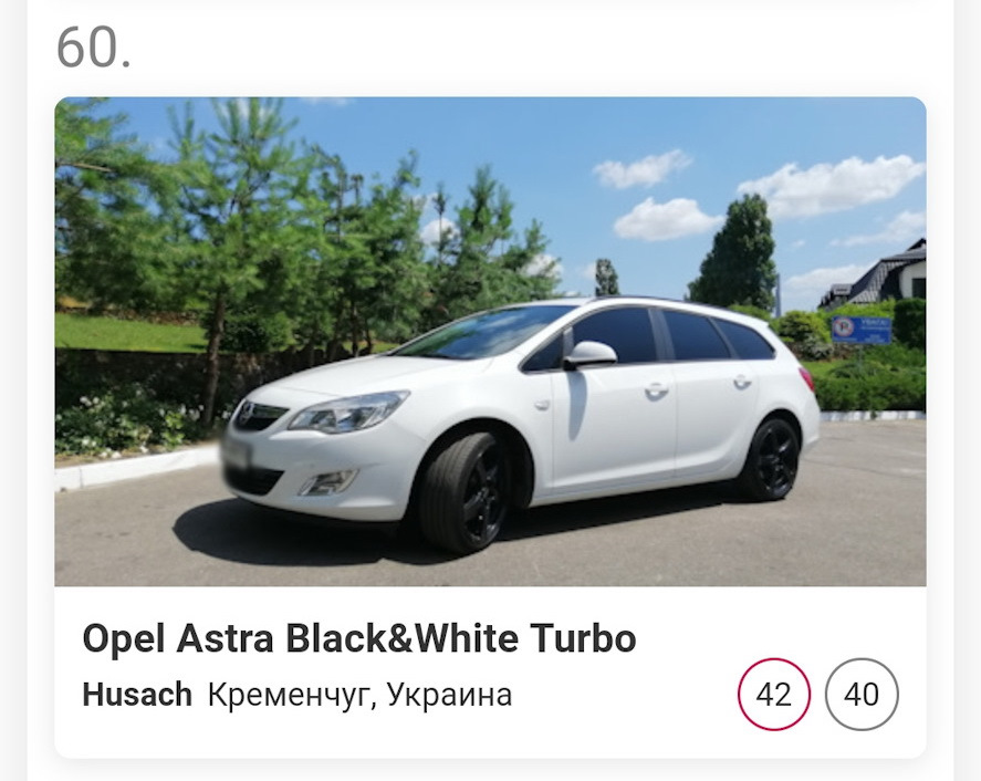 ТОП 100 Кременчук і одразу в ТОП 60 4