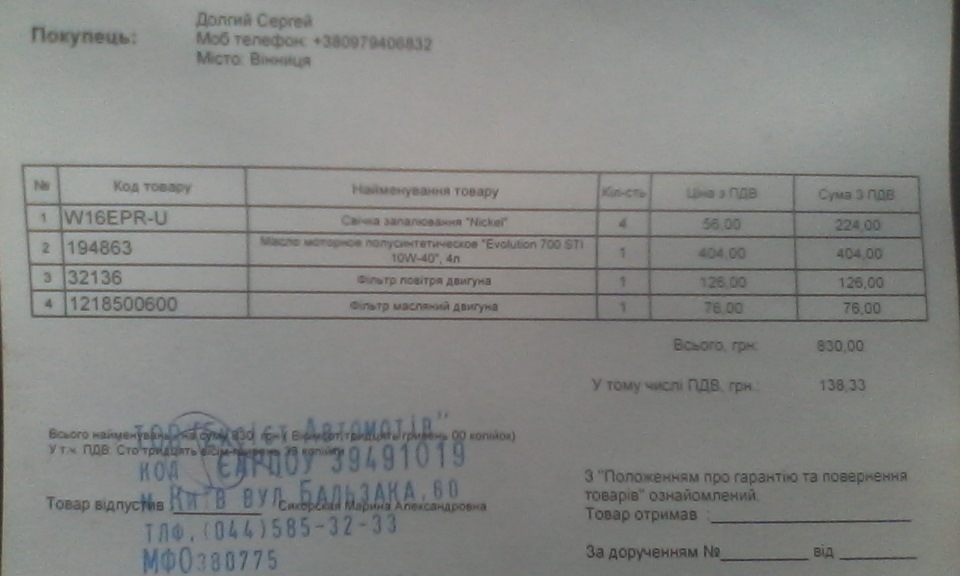 Олія, фільтри, свічки 4