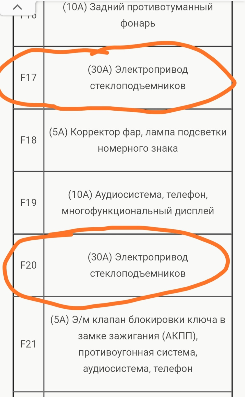 Встановлення електросклопідйомників 4