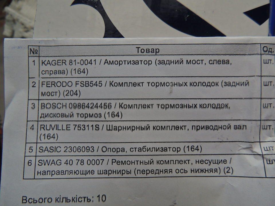 Набір туриста (жарт) + заміна ШРУСу 3