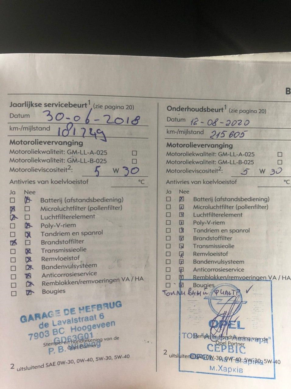 Обслуговування після покупки 4