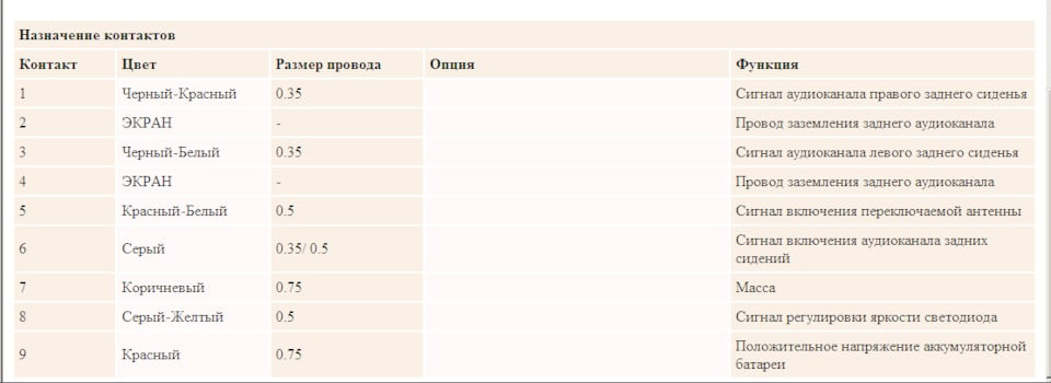 Підключення UK6_Twin Audio 2