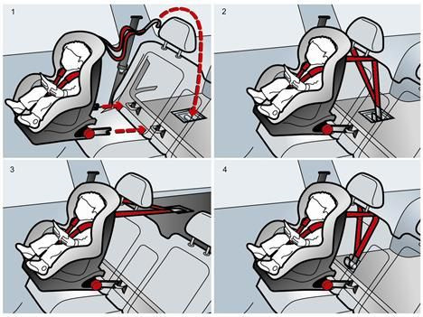 Установка DUO ISOFIX (Top Tether, 3-я точка кріплення) 4