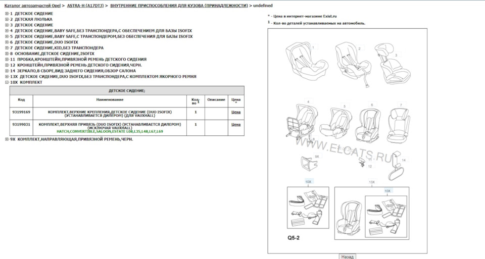 Установка DUO ISOFIX (Top Tether, 3-я точка кріплення) 5