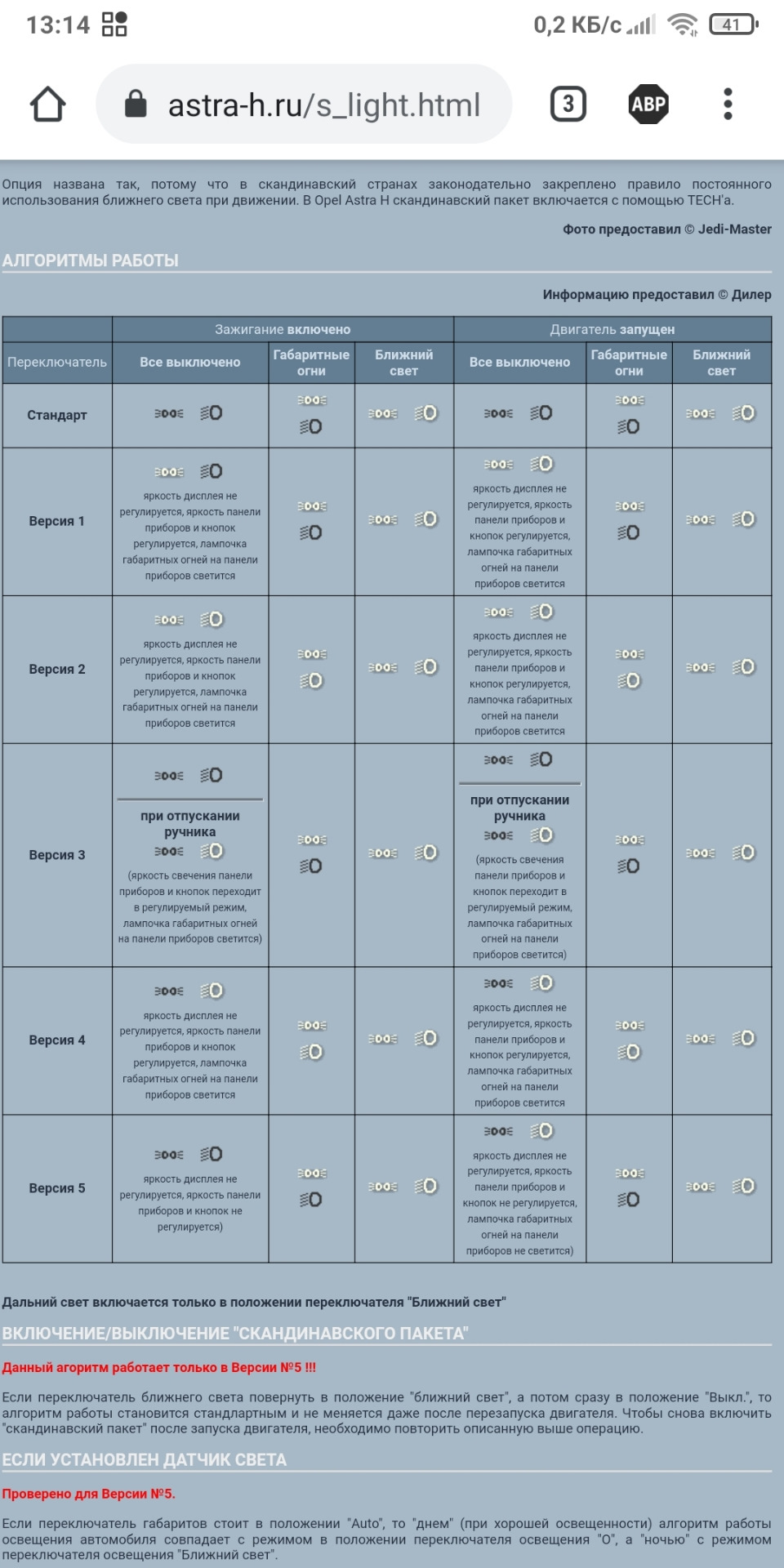 Скандинавське світло. (Варіант 5) 1