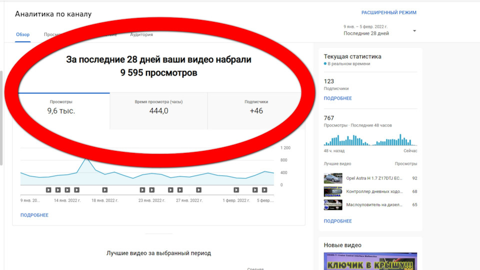 Питання знавцям і небайдужим. Рішення. 5