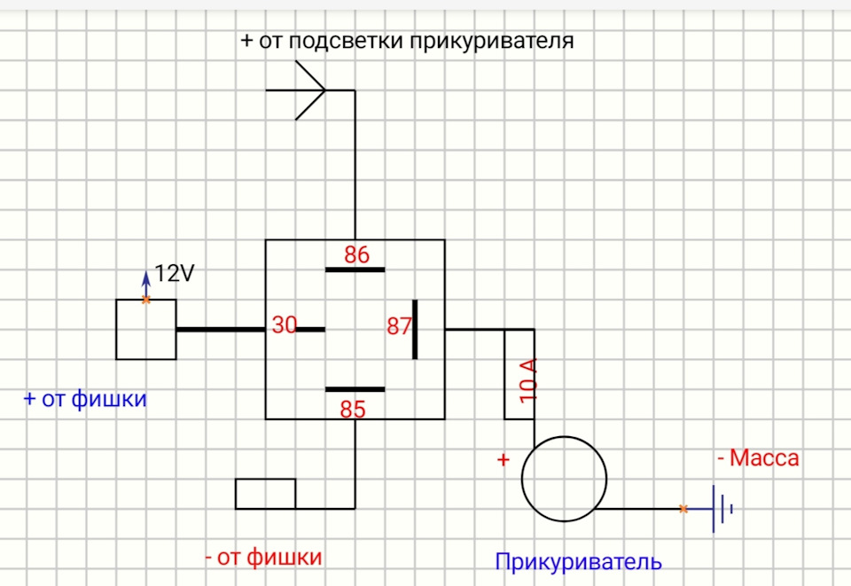 Робимо прикурювач від запалення, і ховаємо провід від регіка!) 2