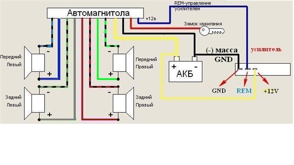 Реально бюджетна акустична система! 1