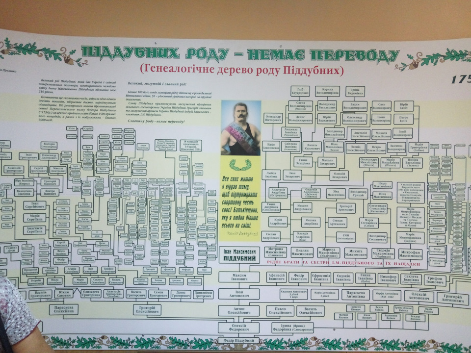 Поїздка на батьківщину Чемпіона чемпіонів - І.М.Піддубного. (Частина 2) 5