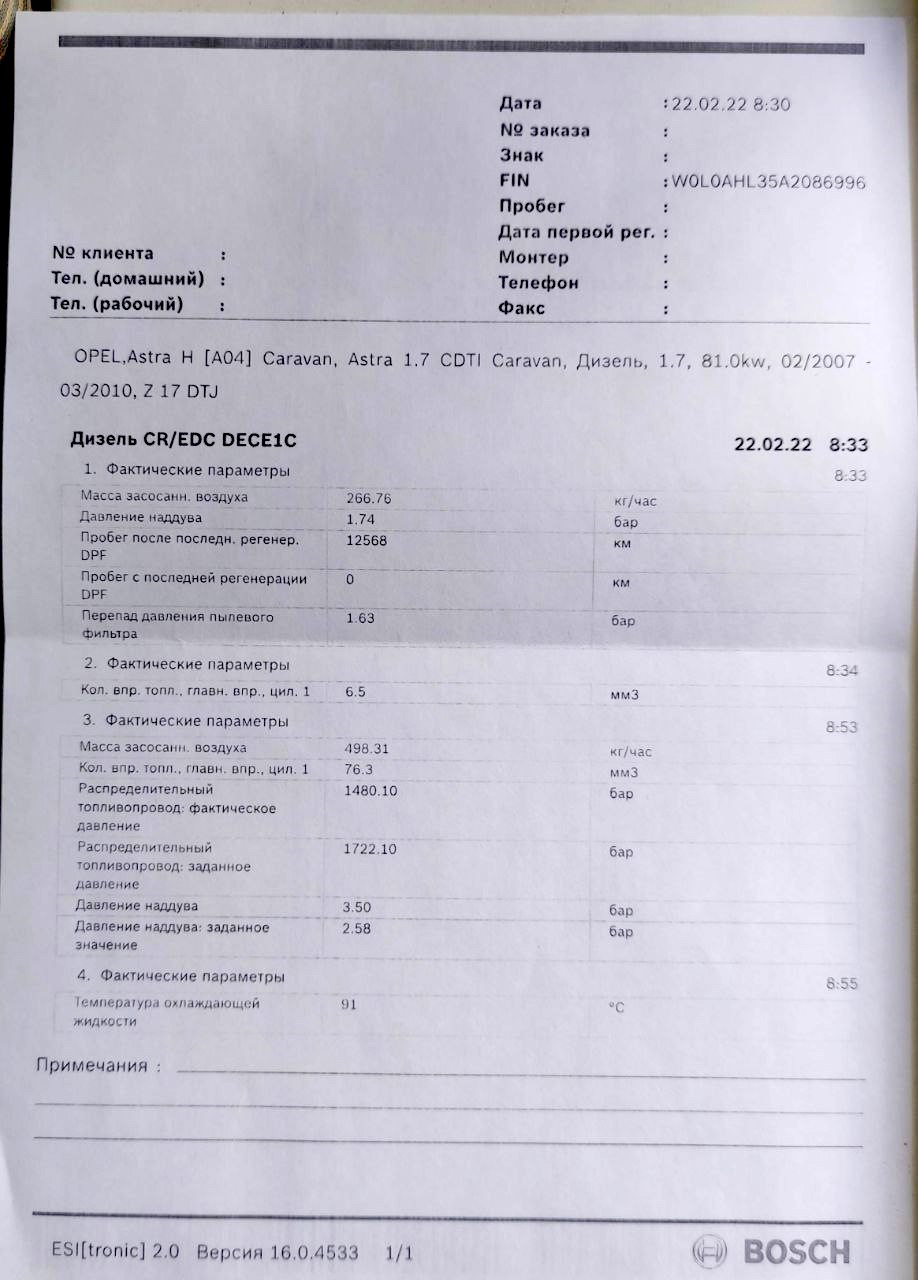 #18 1. Поїздка до Херсона на СТО КОВШ. 2. Продовжую шукати вирішення своєї проблеми. 4. Висновки. 2
