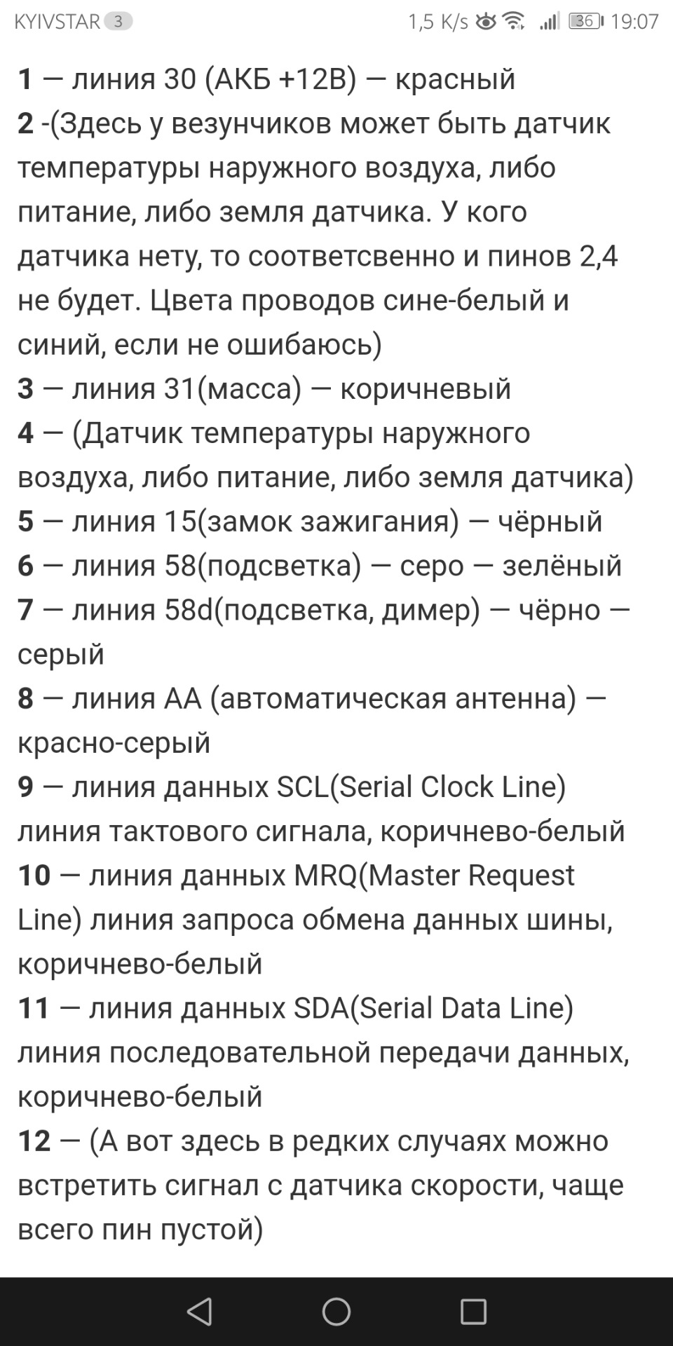 Вирішив зробити бк mid в місце tid 4