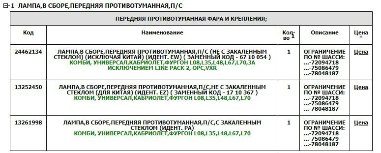 Питання ПТФ Opel Astra H 1