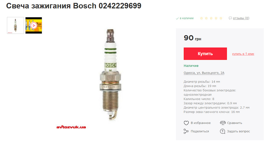 Свічки, ви за адресою? 4