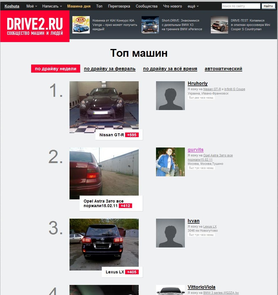 Думка про нововведення 3