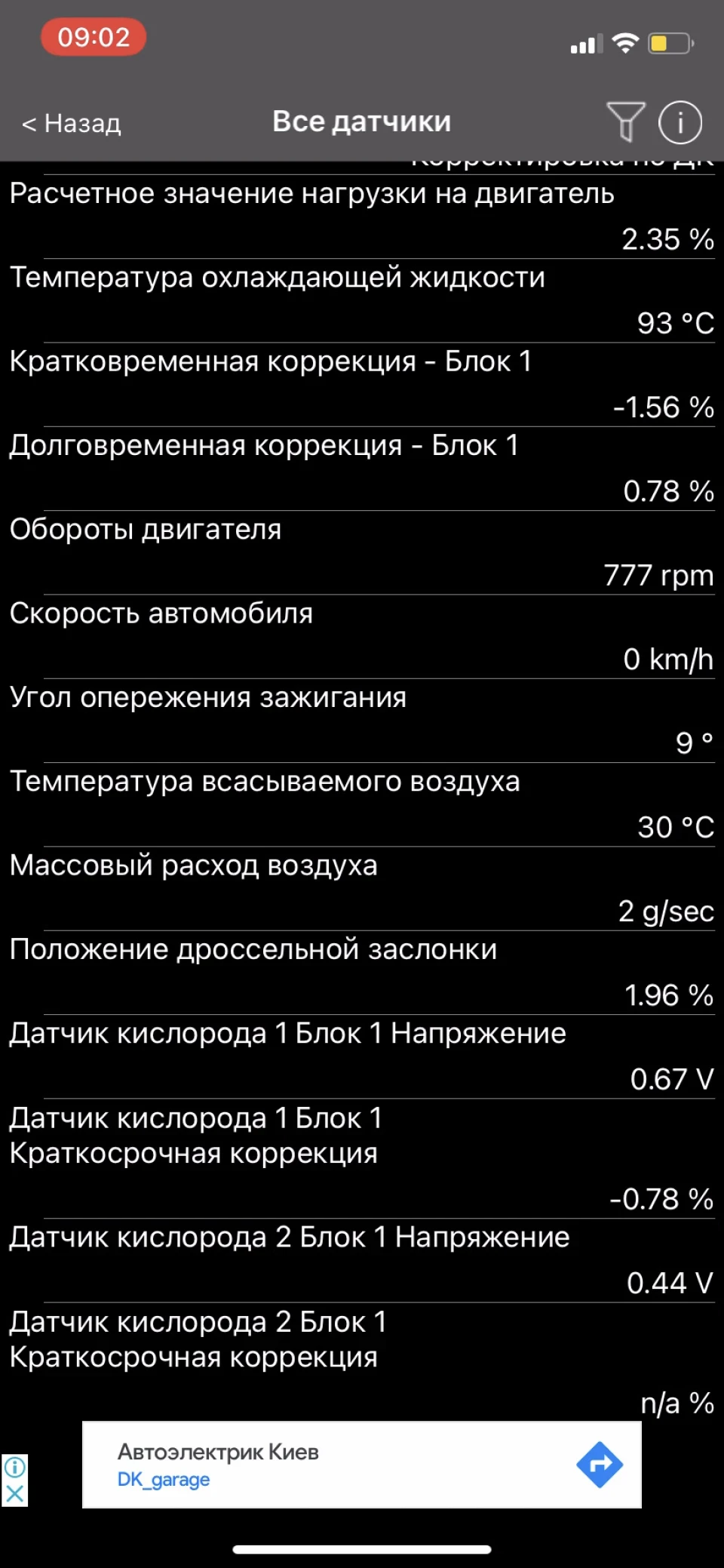 Хлопці need help, продовження пошуків тяги