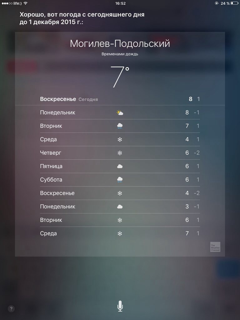 Перевзуття та неприємність 1