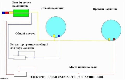 AUX in Ip-Bus Pioneer своїми руками 2