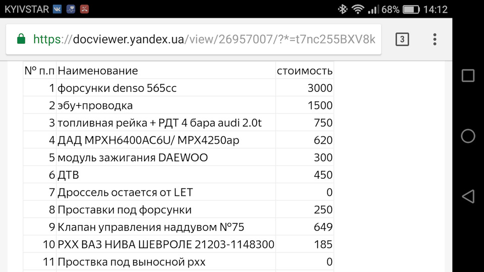 Січень 5.1 та вартість переробки. 2
