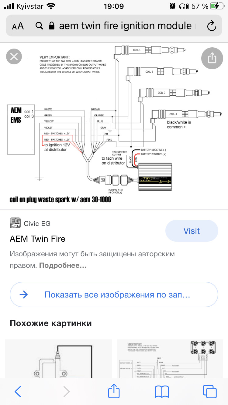 У пошуках іскри. 3