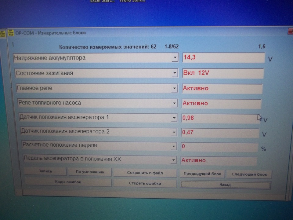 продаж девайсів 2