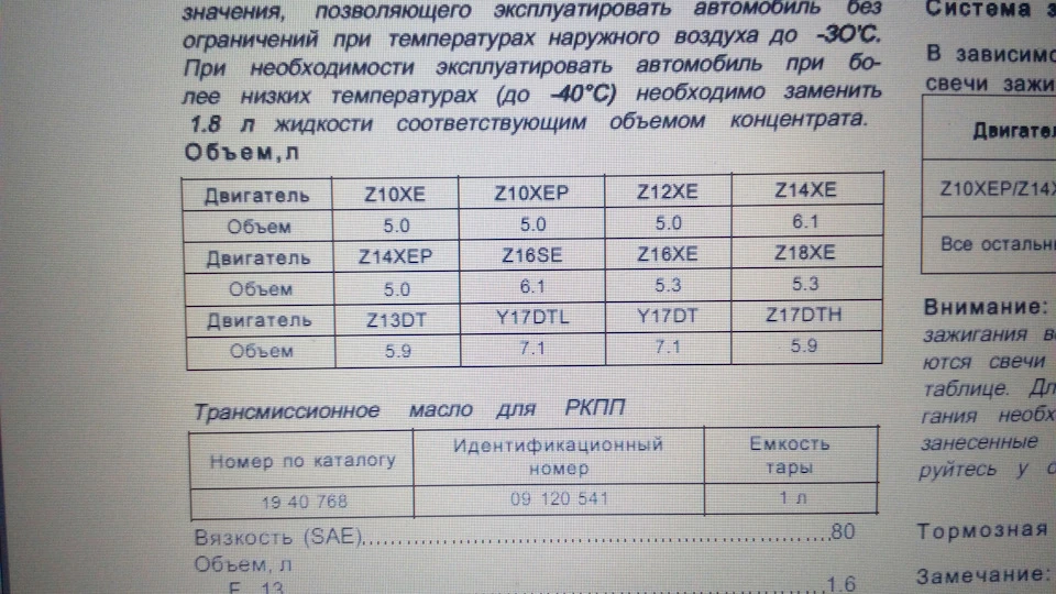 Усім комбоводам і знаючи толк в розширювальних бачках:)