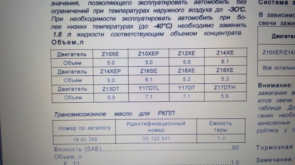 Усім комбоводам і знаючи толк в розширювальних бачках:) 1