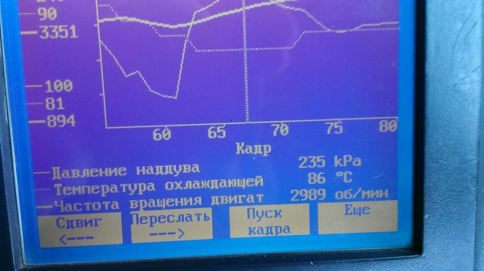 перехід на євро 0, і прошивка стейж 1 1