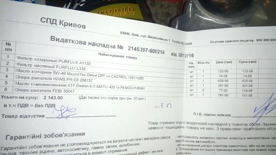 Смажимо варимо. 5