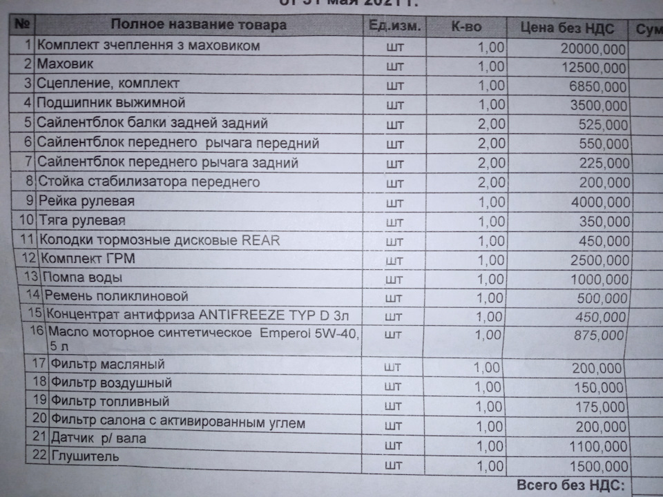 Машина на ремонті 1
