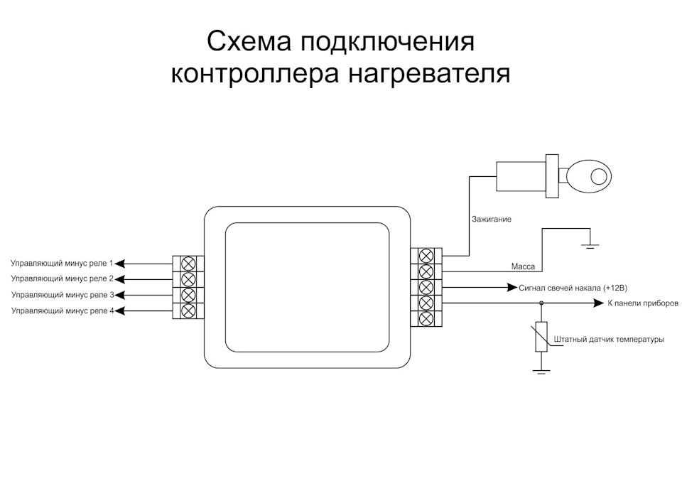 Планую зробити підігрів тосолу 4