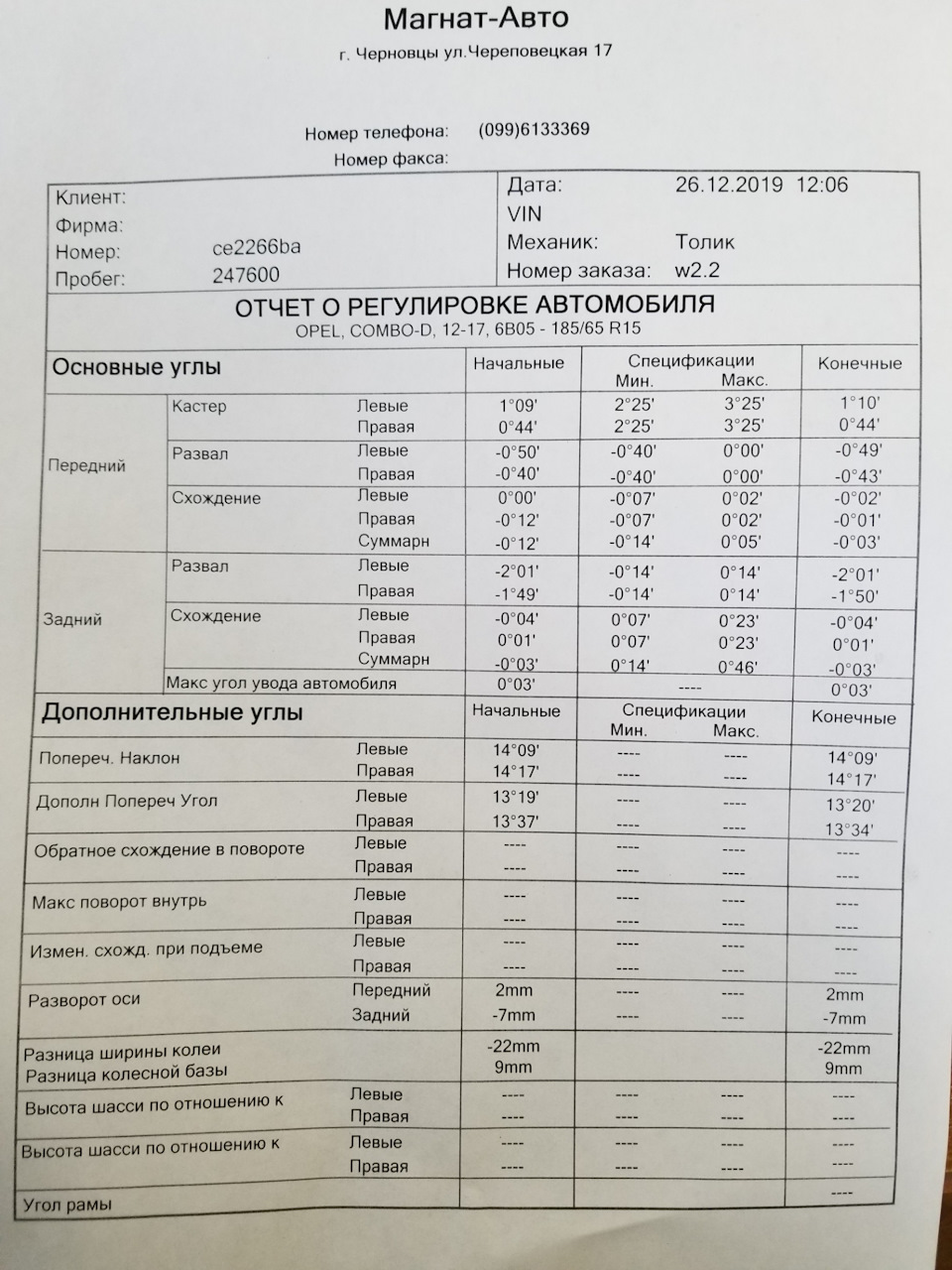 Втулки стабілізатора + сходження коліс 4