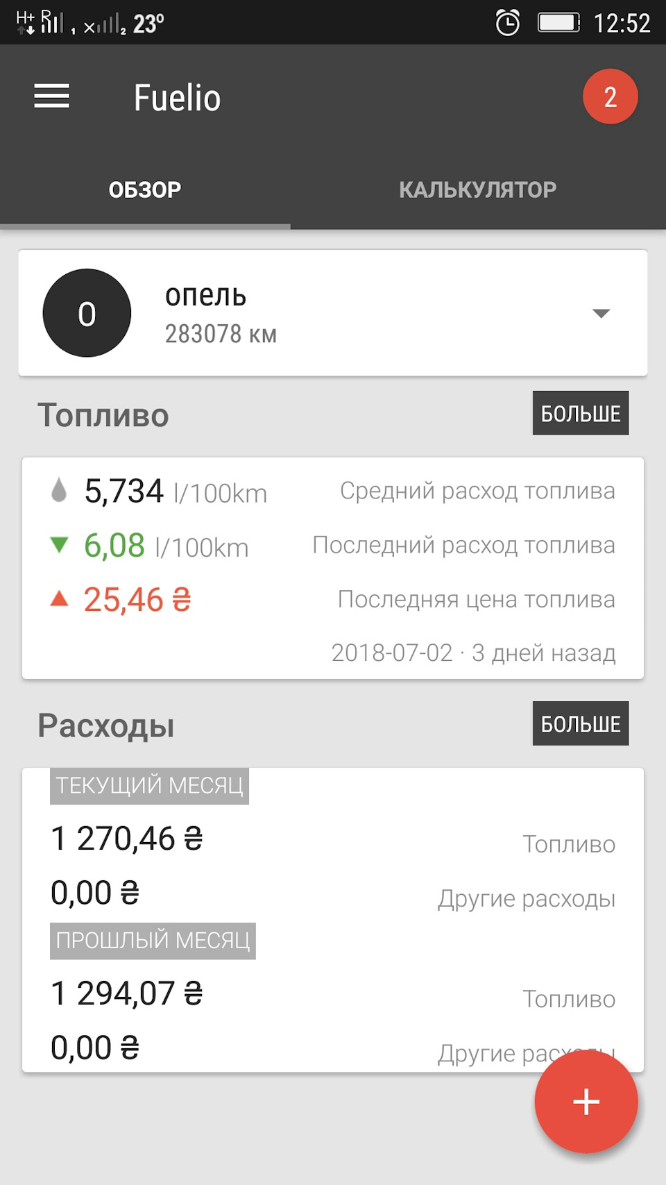 Трохи статистики, витрата ДП 1