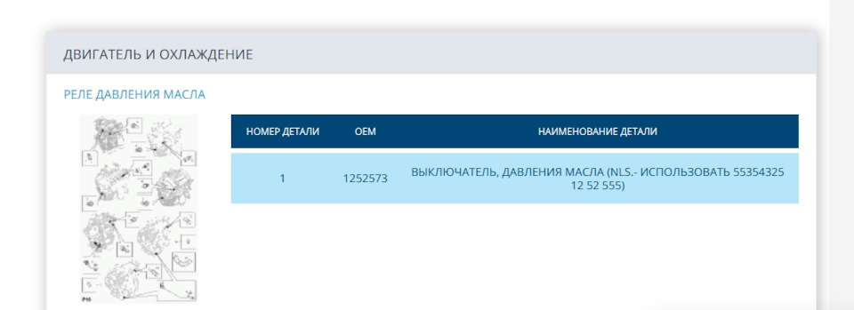 Запис, 5 лютого 2022 3