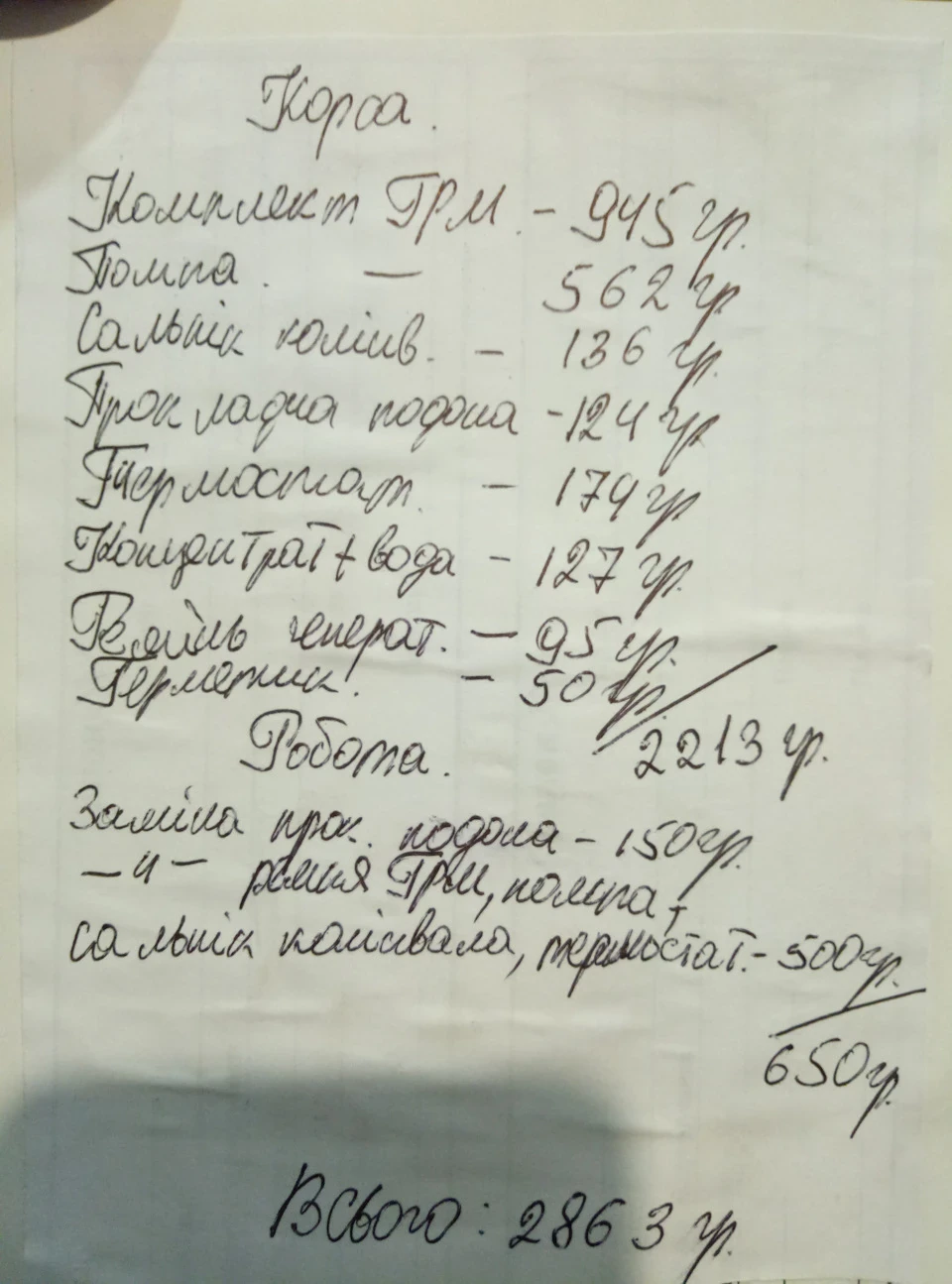 Фарбування та чергове ТО