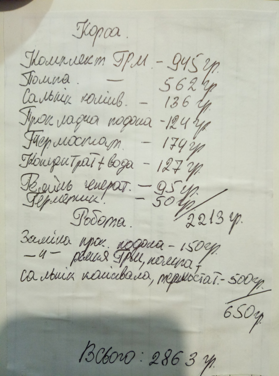 Фарбування та чергове ТО 1