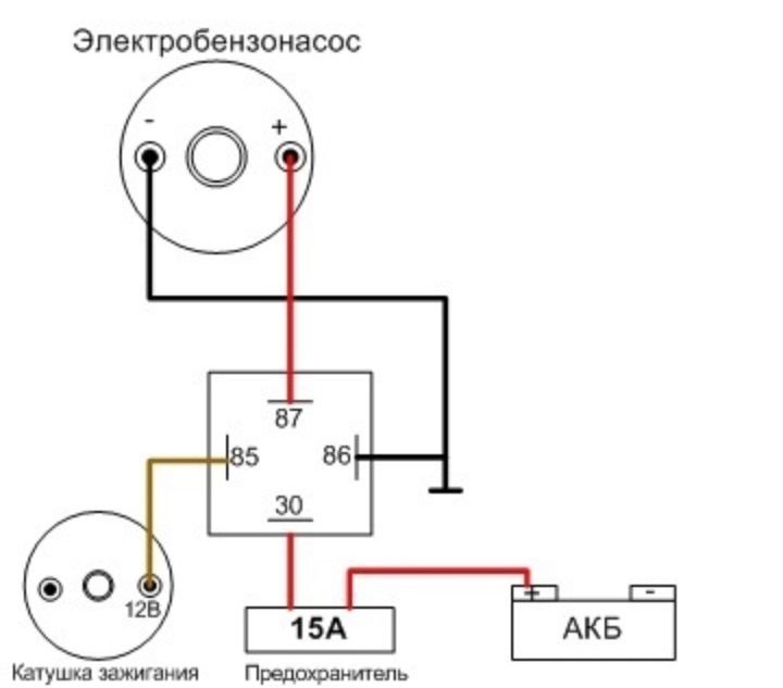 Бензонасос наказав довго жити 2