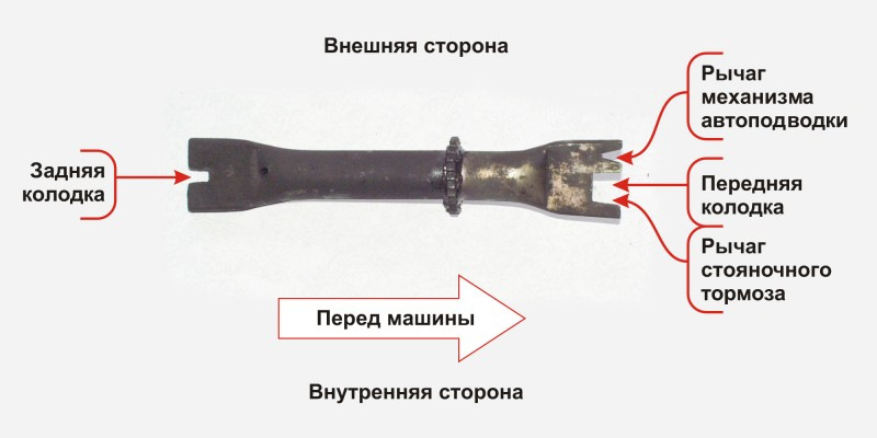 Ремонт та відновлення ручника 1