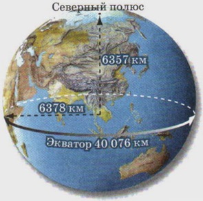 Дорога в Екватор ;) 5